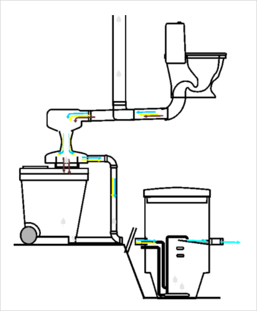 Broschure (pdf)