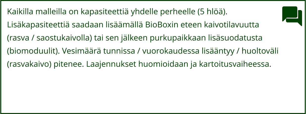 Kaikilla malleilla on kapasiteettiä yhdelle perheelle (5 hlöä).  Lisäkapasiteettiä saadaan lisäämällä BioBoxin eteen kaivotilavuutta  (rasva / saostukaivolla) tai sen jälkeen purkupaikkaan lisäsuodatusta  (biomoduulit). Vesimäärä tunnissa / vuorokaudessa lisääntyy / huoltoväli (rasvakaivo) pitenee. Laajennukset huomioidaan ja kartoitusvaiheessa.
