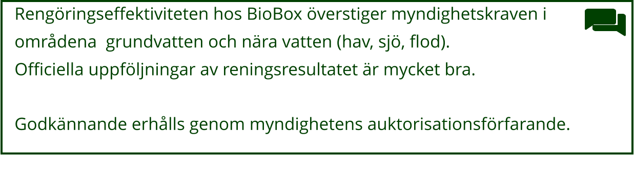 Rengöringseffektiviteten hos BioBox överstiger myndighetskraven i  områdena  grundvatten och nära vatten (hav, sjö, flod). Officiella uppföljningar av reningsresultatet är mycket bra.  Godkännande erhålls genom myndighetens auktorisationsförfarande.