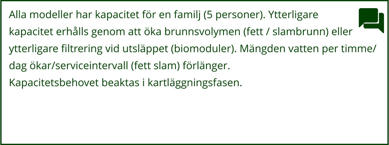 Alla modeller har kapacitet för en familj (5 personer). Ytterligare  kapacitet erhålls genom att öka brunnsvolymen (fett / slambrunn) eller  ytterligare filtrering vid utsläppet (biomoduler). Mängden vatten per timme/ dag ökar/serviceintervall (fett slam) förlänger.  Kapacitetsbehovet beaktas i kartläggningsfasen.