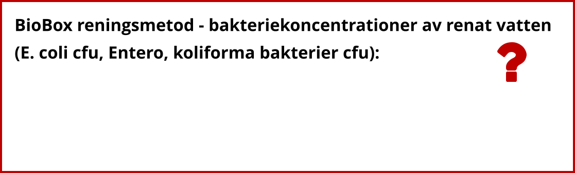 BioBox reningsmetod - bakteriekoncentrationer av renat vatten (E. coli cfu, Entero, koliforma bakterier cfu):