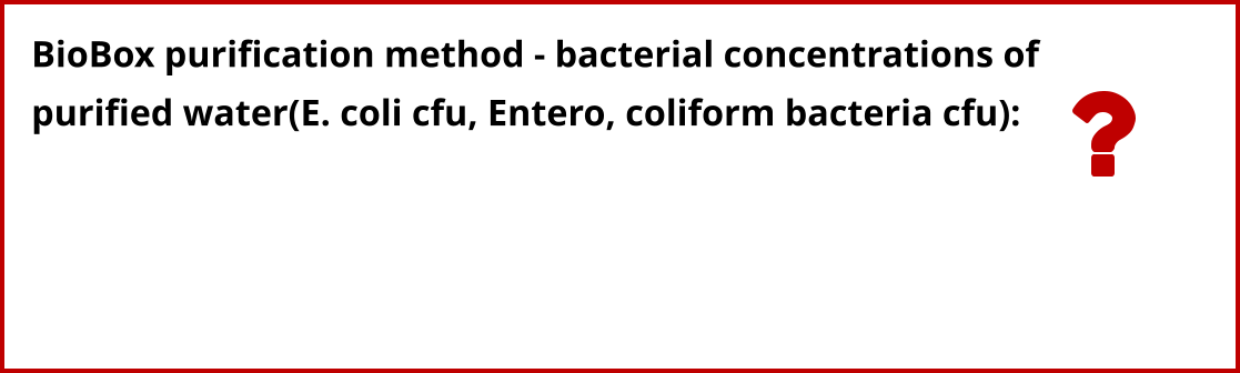 BioBox purification method - bacterial concentrations of  purified water(E. coli cfu, Entero, coliform bacteria cfu):
