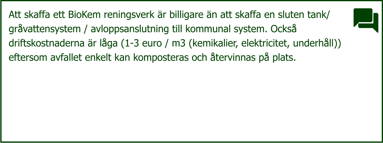 Att skaffa ett BioKem reningsverk är billigare än att skaffa en sluten tank/ gråvattensystem / avloppsanslutning till kommunal system. Också  driftskostnaderna är låga (1-3 euro / m3 (kemikalier, elektricitet, underhåll))  eftersom avfallet enkelt kan komposteras och återvinnas på plats.