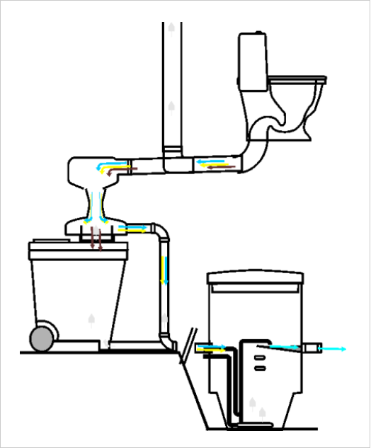 Broschure (pdf)