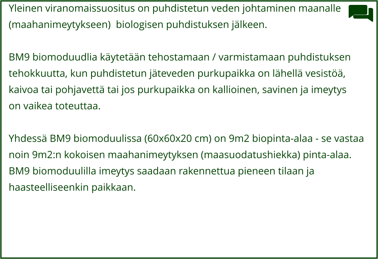 Yleinen viranomaissuositus on puhdistetun veden johtaminen maanalle  (maahanimeytykseen)  biologisen puhdistuksen jälkeen.   BM9 biomoduudlia käytetään tehostamaan / varmistamaan puhdistuksen  tehokkuutta, kun puhdistetun jäteveden purkupaikka on lähellä vesistöä,  kaivoa tai pohjavettä tai jos purkupaikka on kallioinen, savinen ja imeytys on vaikea toteuttaa.  Yhdessä BM9 biomoduulissa (60x60x20 cm) on 9m2 biopinta-alaa - se vastaa  noin 9m2:n kokoisen maahanimeytyksen (maasuodatushiekka) pinta-alaa. BM9 biomoduulilla imeytys saadaan rakennettua pieneen tilaan ja  haasteelliseenkin paikkaan.