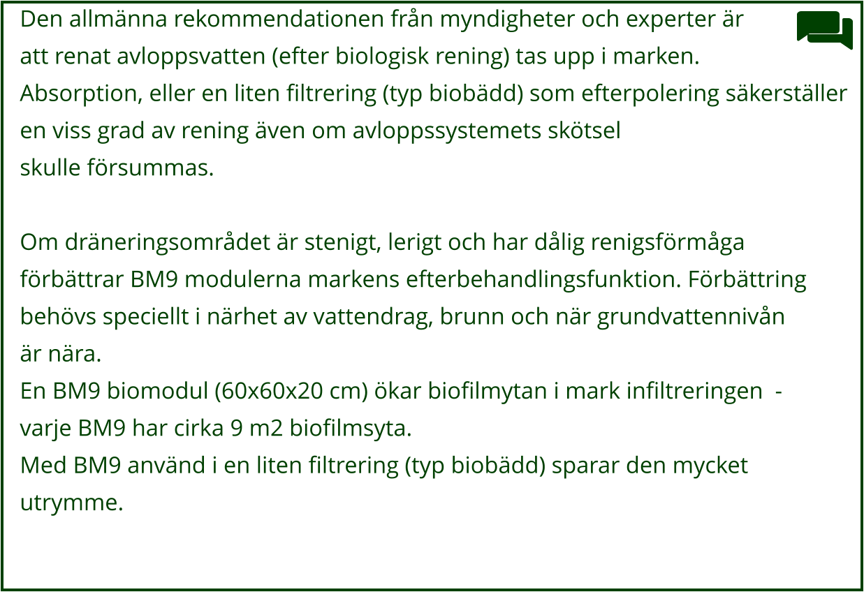 Den allmänna rekommendationen från myndigheter och experter är  att renat avloppsvatten (efter biologisk rening) tas upp i marken. Absorption, eller en liten filtrering (typ biobädd) som efterpolering säkerställer  en viss grad av rening även om avloppssystemets skötsel skulle försummas.  Om dräneringsområdet är stenigt, lerigt och har dålig renigsförmåga  förbättrar BM9 modulerna markens efterbehandlingsfunktion. Förbättring  behövs speciellt i närhet av vattendrag, brunn och när grundvattennivån  är nära.  En BM9 biomodul (60x60x20 cm) ökar biofilmytan i mark infiltreringen  -  varje BM9 har cirka 9 m2 biofilmsyta. Med BM9 använd i en liten filtrering (typ biobädd) sparar den mycket  utrymme.