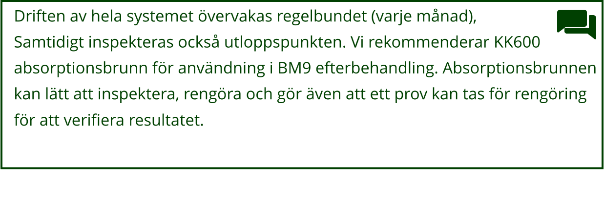 Driften av hela systemet övervakas regelbundet (varje månad), Samtidigt inspekteras också utloppspunkten. Vi rekommenderar KK600 absorptionsbrunn för användning i BM9 efterbehandling. Absorptionsbrunnen  kan lätt att inspektera, rengöra och gör även att ett prov kan tas för rengöring för att verifiera resultatet.