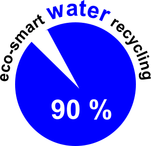 90 %