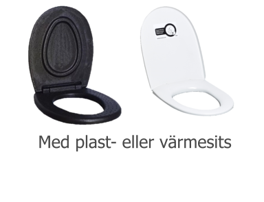 Med plast- eller värmesits