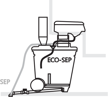 SEP ECO-SEP
