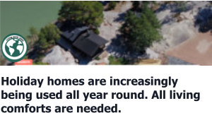 Holiday homes are increasingly being used all year round. All living comforts are needed.