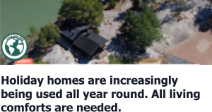 Holiday homes are increasingly being used all year round. All living comforts are needed.