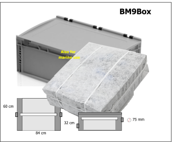 32 cm 60 cm 84 cm BM9Box 75 mm   Also for  marine use
