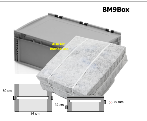 32 cm 60 cm 84 cm BM9Box 75 mm   Also for  marine use