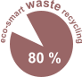 80 %